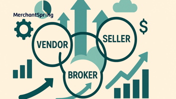 A flat-style digital illustration depicts three interconnected hubs symbolizing Vendor, Seller, and Broker models converging at a glowing core, representing Amazon growth synergy