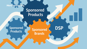 A flat-style digital illustration shows interconnected gears representing Amazon ad types like Sponsored Products, Sponsored Brands, and DSP, symbolizing synergy and campaign growth