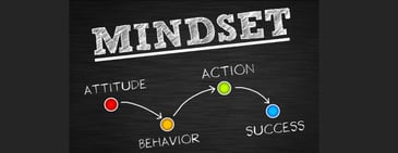 Chalkboard diagram showing mindset progression from attitude to behavior to action and success, representing Amazon vendor strategy.