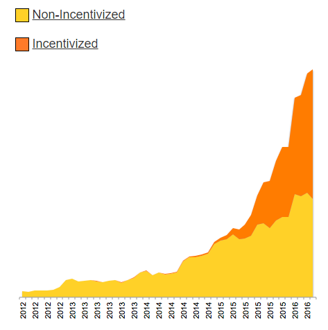 A picture containing chart

Description automatically generated