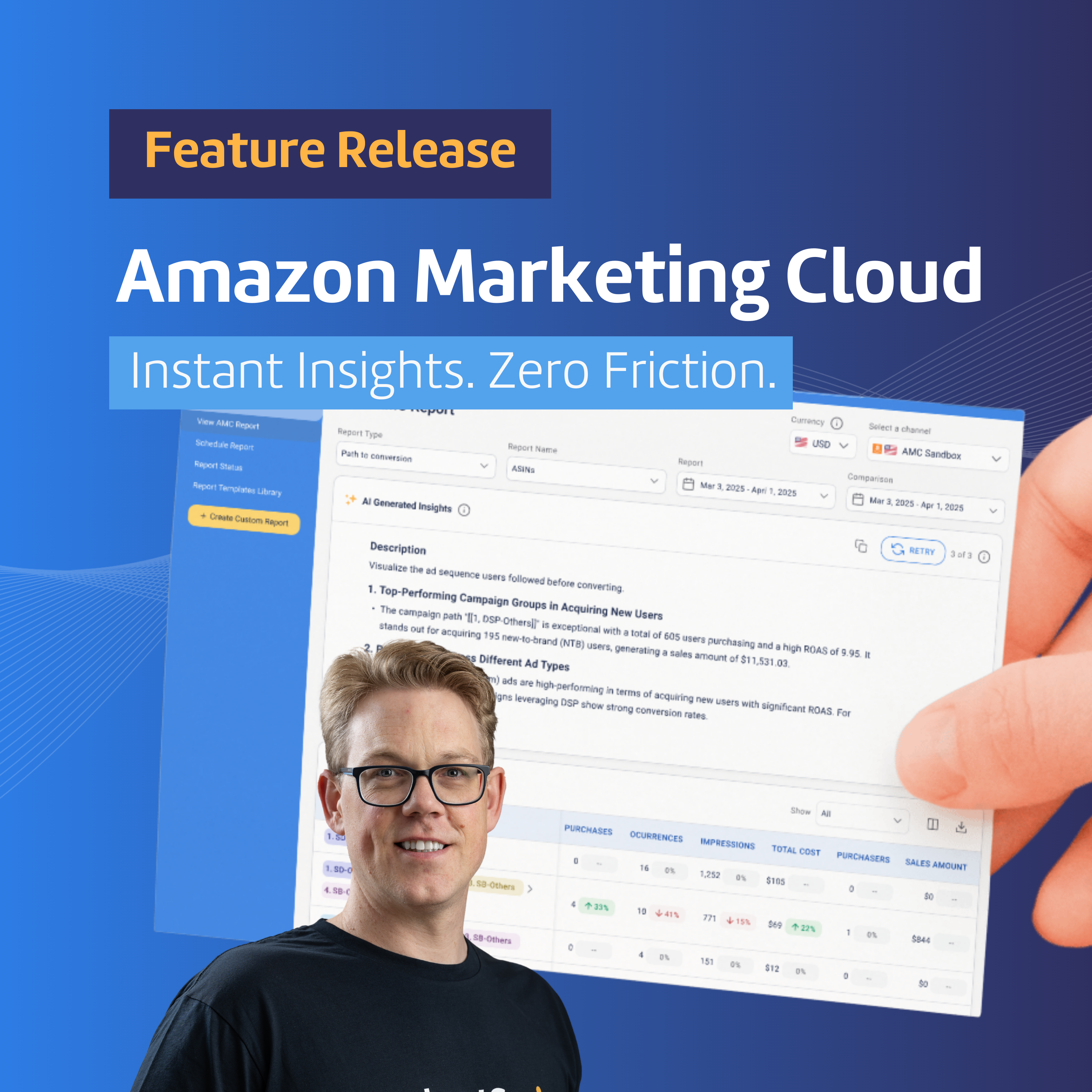 Unlocking AMC Insights with MerchantSpring
